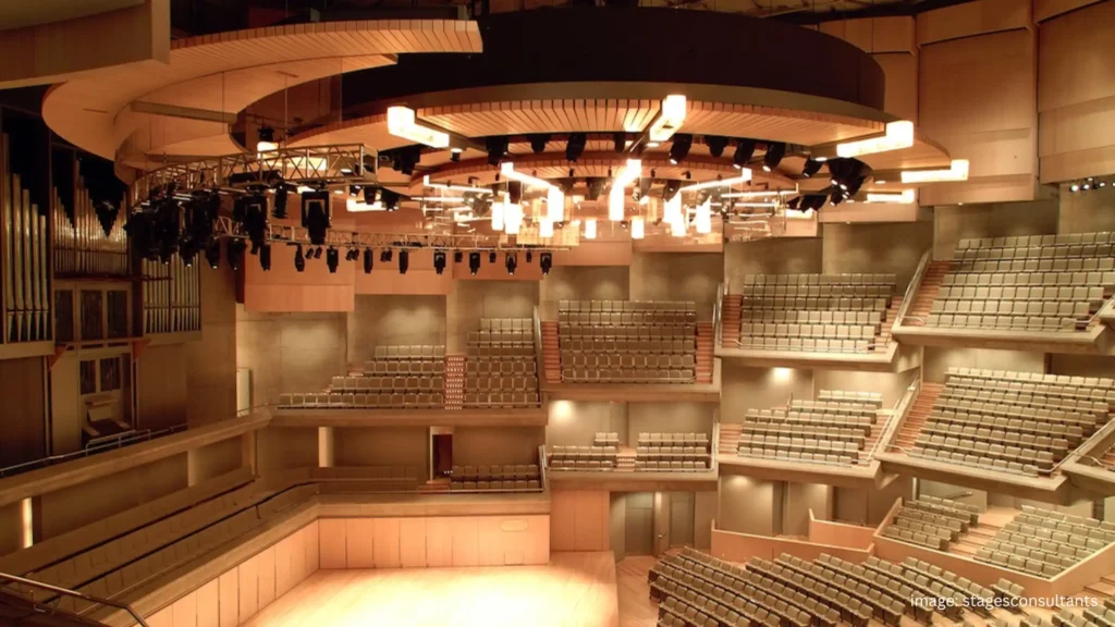The Boys Filming Locations, Roy Thomson Hall