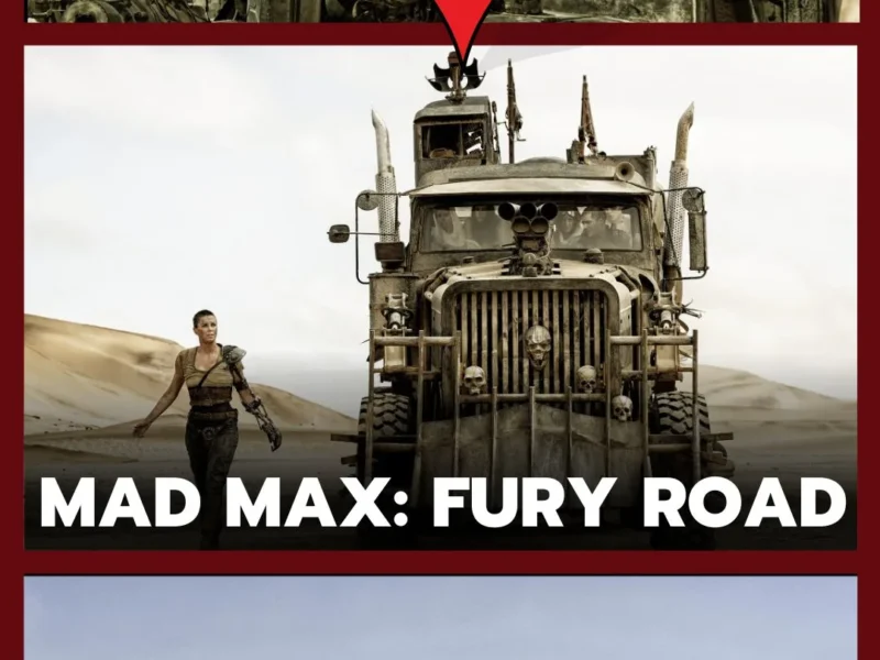 Mad Max Fury Road Filming Locations