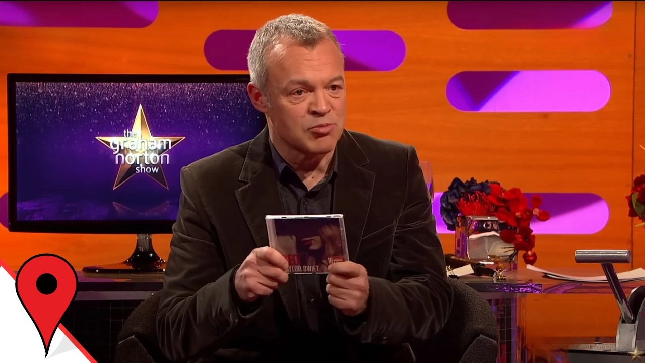 The Graham Norton Show Filming Locations