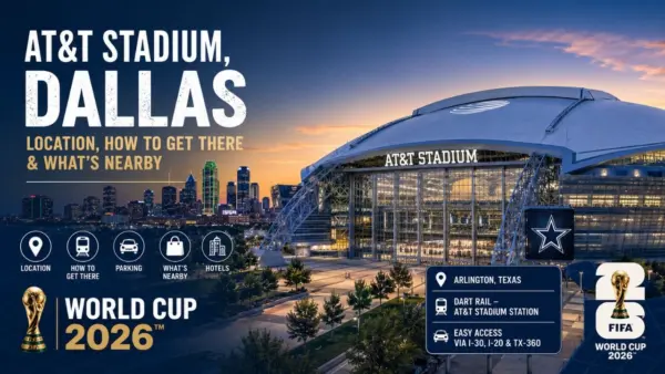 AT&T Stadium, Dallas Location, How to Get There & What's Nearby (World Cup 2026)