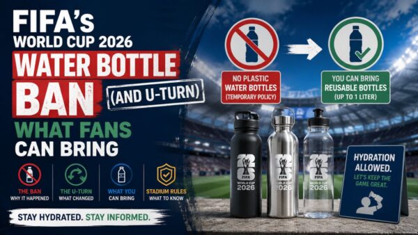 FIFA's World Cup Water Bottle Ban (and U-Turn) What Fans Can Bring